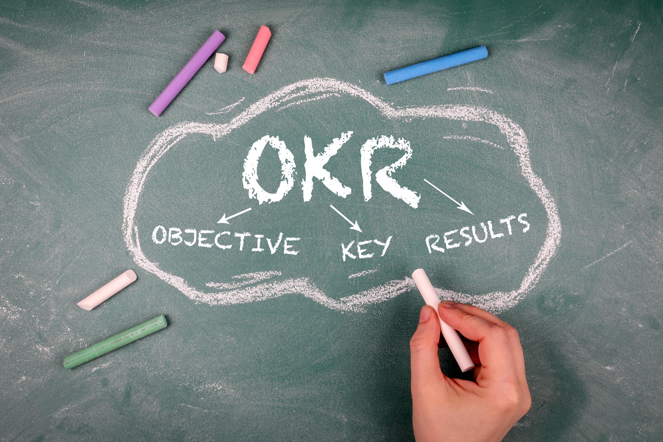 Was ist eigentlich OKR und warum ist es wichtig für Unternehmen?